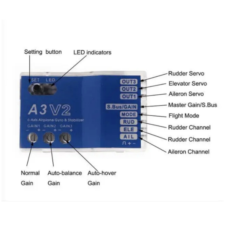 Pengontrol Penerbangan A3 V2 S - Rc Airplane Flight Controller Gyro ulasan dan harga