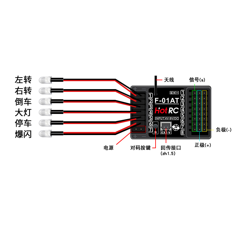 1/2/4PCS HOTRC 8CH 2.4G F-01A  - Rc Airplane Flight Controller Gyro ulasan dan harga