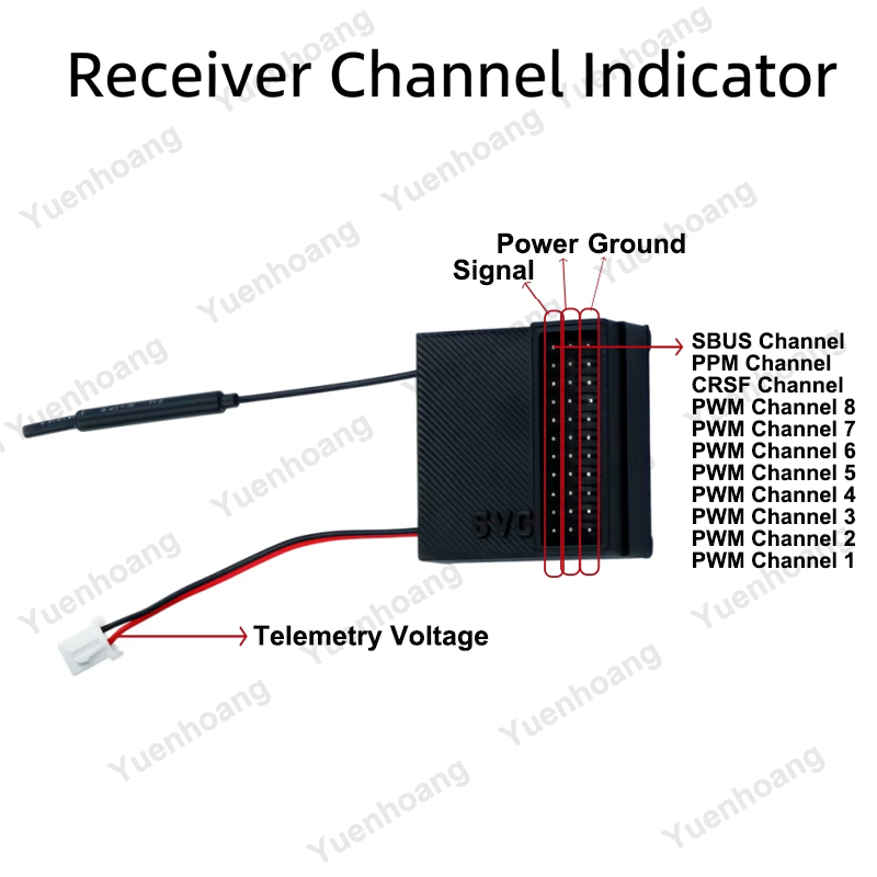 1 Set Pemancar RC 8 Saluran 2. - Rc Airplane Receiver 8 Channel Telemetry ulasan dan harga