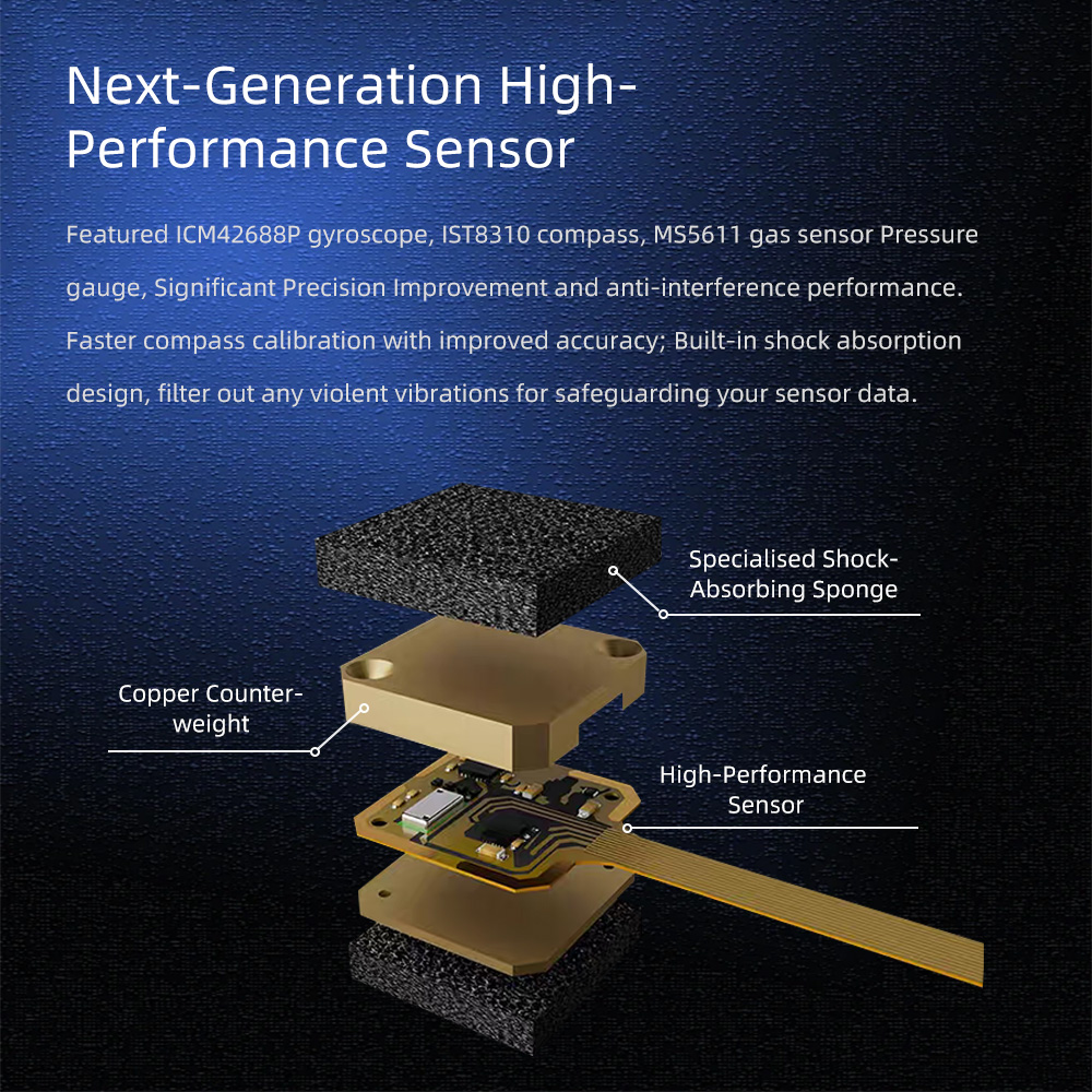 Helikopter RC Model FLYWING H1 - Rc Airplane Flight Controller Gyro ulasan dan harga