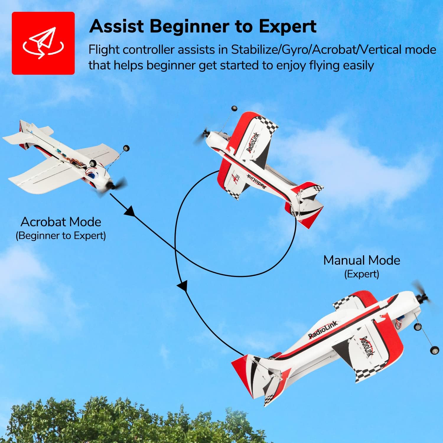 Radiolink A560 6 Mode Penerban - Rc Airplane Flight Controller Gyro ulasan dan harga