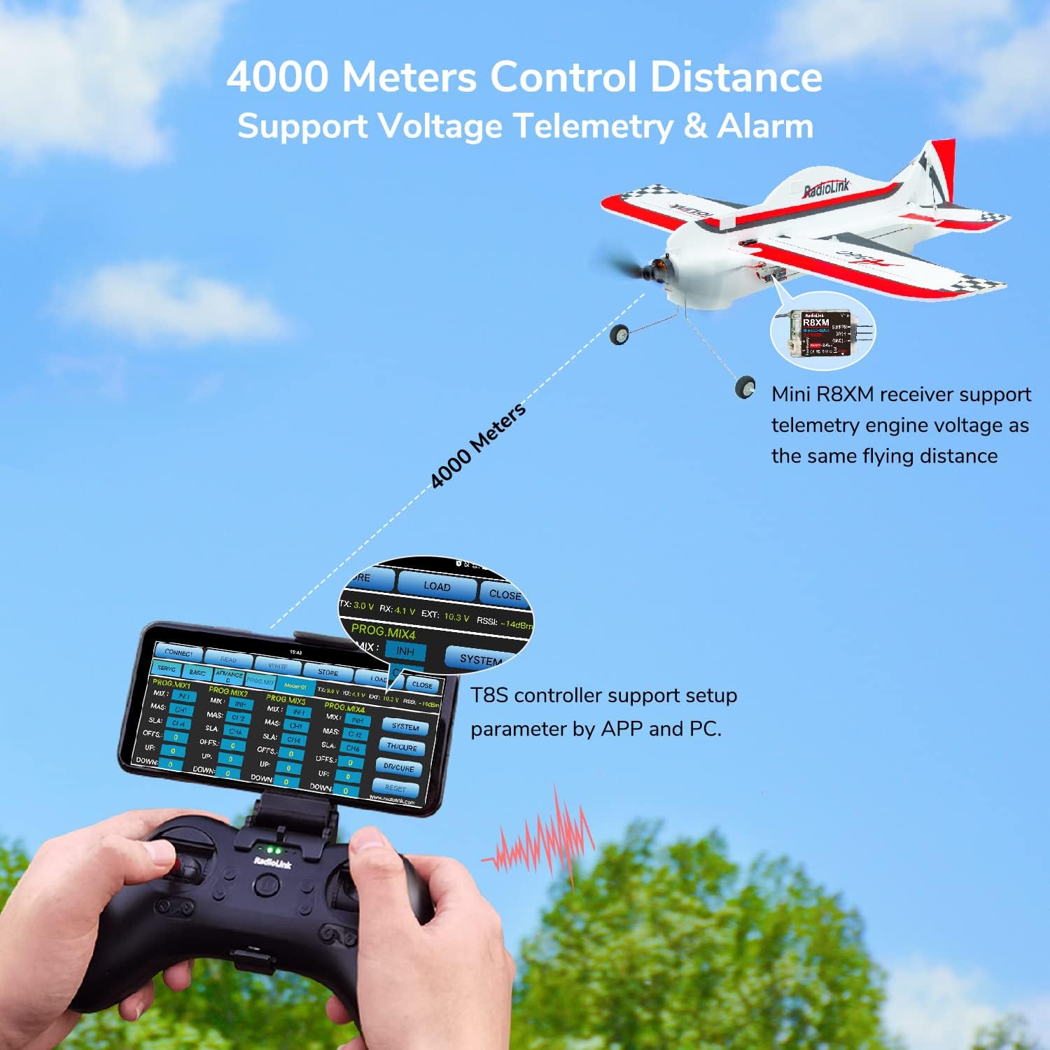 Radiolink A560 6 Mode Penerban - Rc Airplane Flight Controller Gyro ulasan dan harga