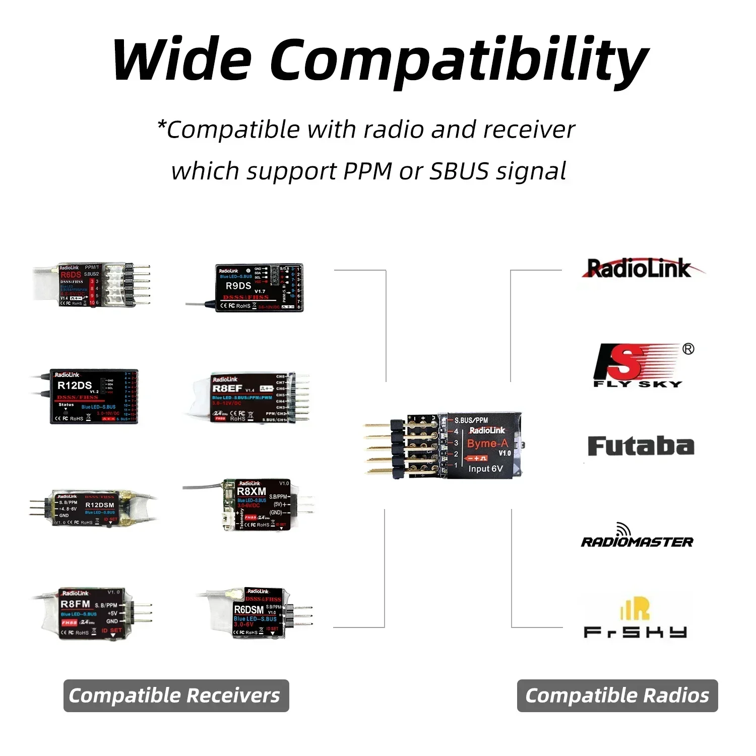 Radiolink Byme-A Byme-D Mini F - Rc Airplane Flight Controller Gyro ulasan dan harga